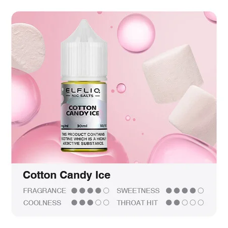 Жидкость Elf Bar ELFLIQ Cotton Candy Ice 30 мл