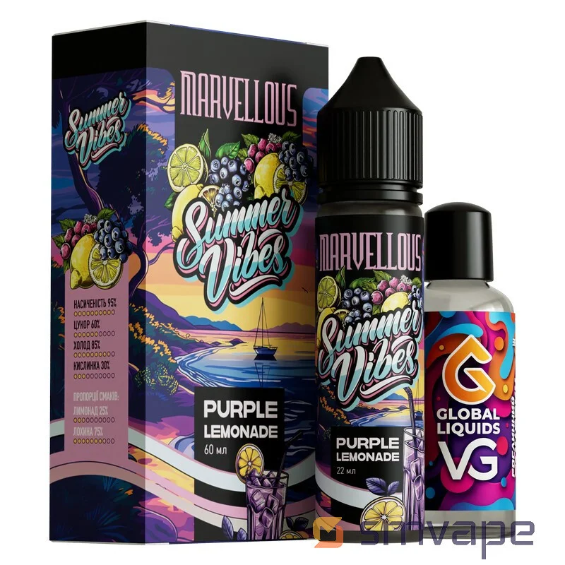 Набор Marvellous Summer Vibes Purple Lemonade 60 мл